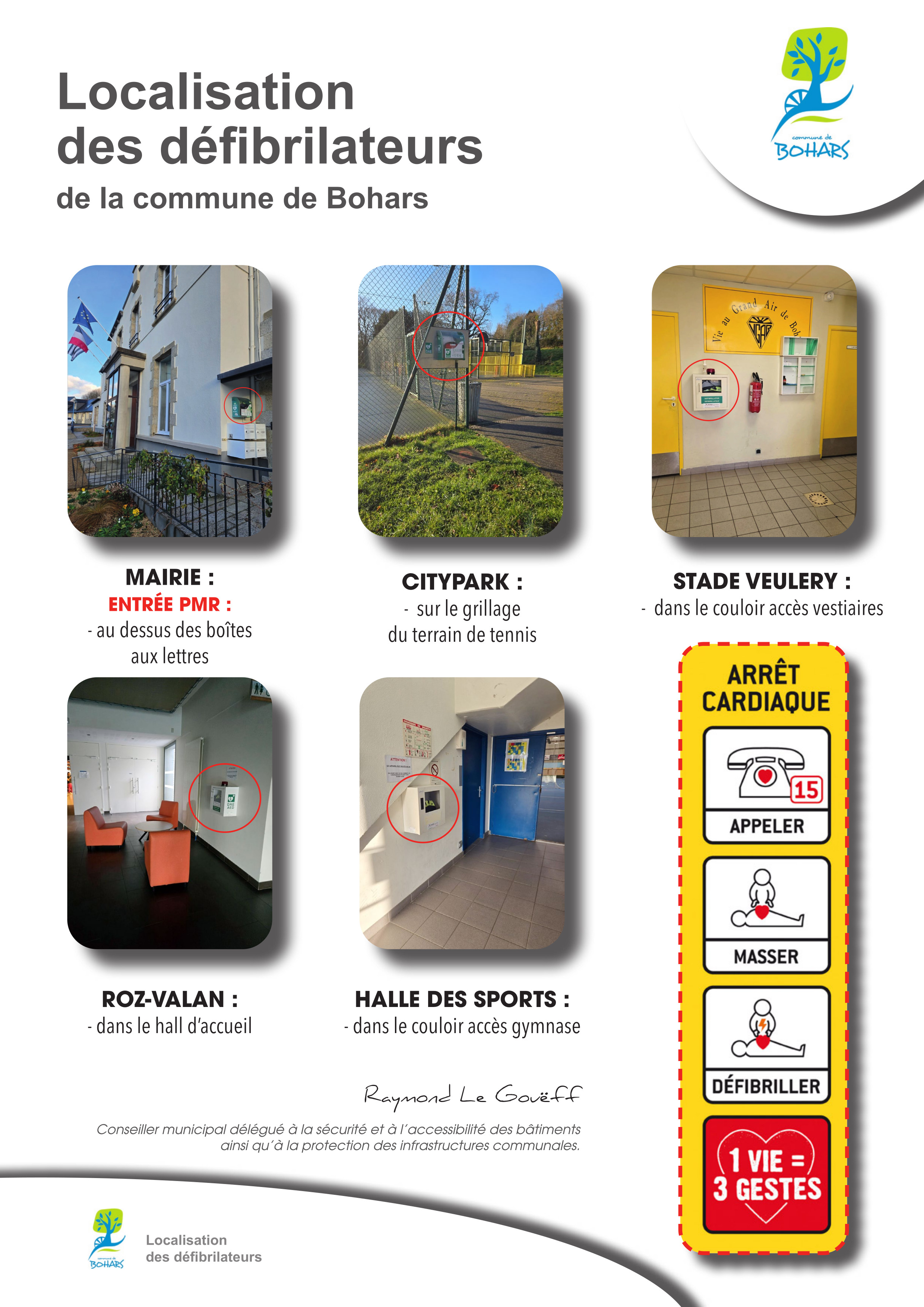 Deìfibrilateurs emplacements bohars